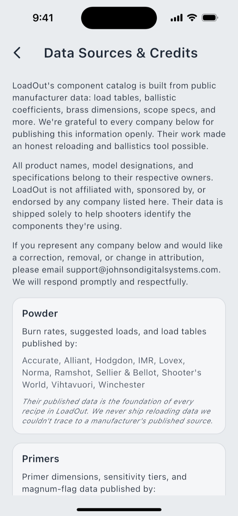 Data Sources & Credits.